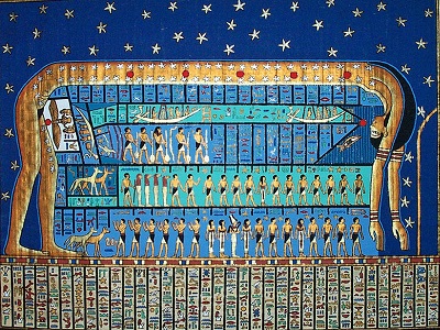 <a href="/mythology/nut_sky.html&dev=">Nut</a> was the Egyptian sky goddess. She was depicted as a giant woman who was supporting the sky with her back. Her body was blue and covered by <a href="the_universe/Stars.html">stars</a>. Ancient documents describe how each evening, the <a href="/sun/sun.html&dev=">Sun</a> entered the mouth of Nut and passing through her body was born each morning out of her womb.<p><small><em>Image courtesy of GoldenMeadows.  Public domain.</em></small></p>